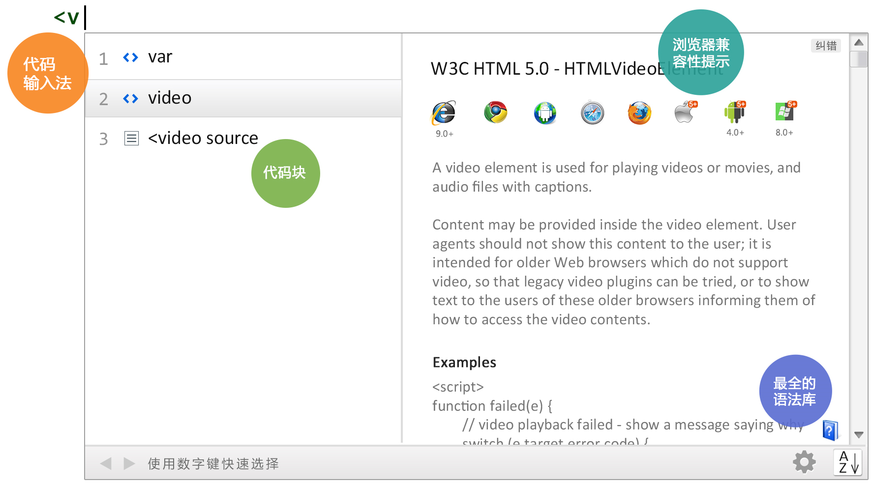 codeassist