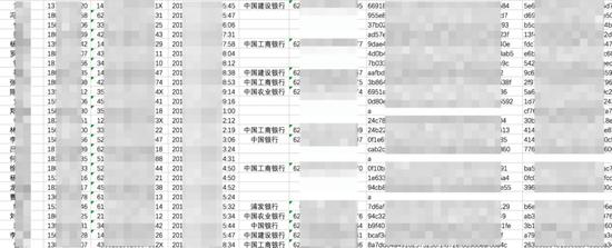 △流到黑市中的某知名平台用户数据