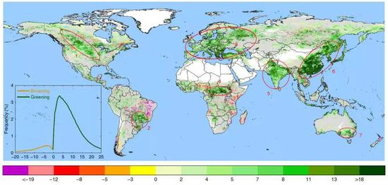 年平均叶面积指数趋势（10-2m2 / m2 / 10年）（图片来源：Nature）